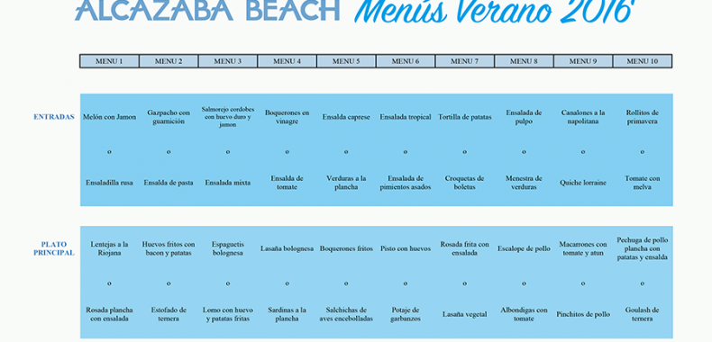 Opening of Beach Bar Phase I next summer